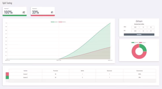 landingpage-splittest-plikker